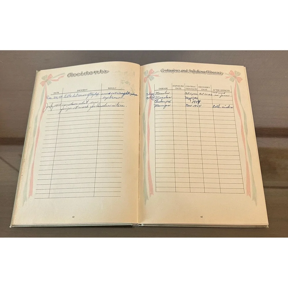 Log O' Life Dedicated To Prosperity By Lawrence L. Foley‎ 1950s USED